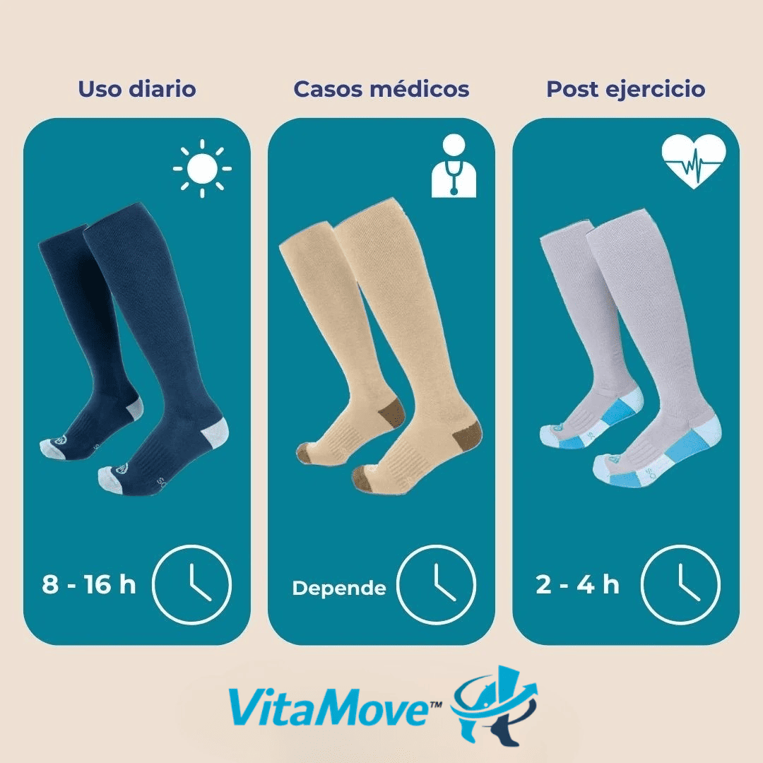 VitaMove™ – Medias de Compresión Graduada para Circulación y Alivio Diario Pack 2X1