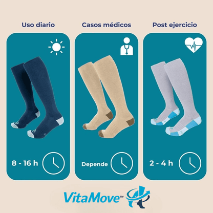 VitaMove™ – Medias de Compresión Graduada para Circulación y Alivio Diario Pack 2X1
