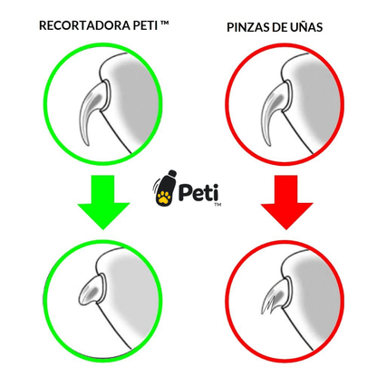Recortadora Peti™