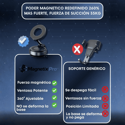 Magnetix Pro™ Soporte Magnetico para Celular Fijación ultra Firme