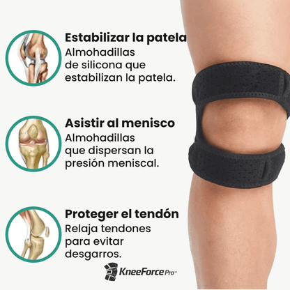 KneeForce Pro™ – Par de Menisqueras Doble Ajustable de Alta Compresión