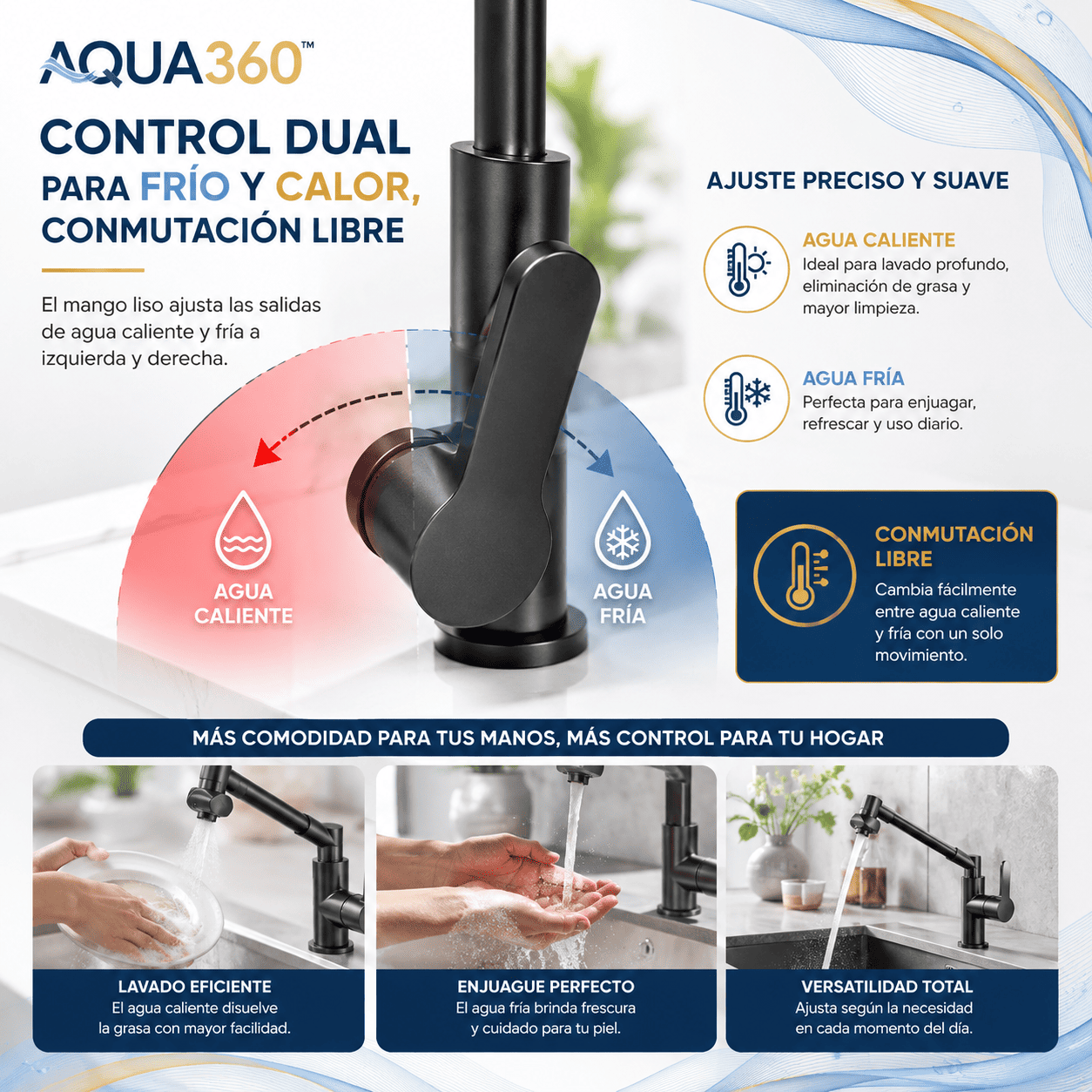 Aqua360™ Grifo Multifuncional Giratorio 360°