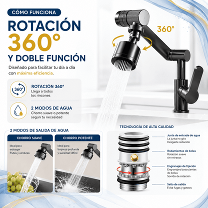 Aqua360™ Grifo Multifuncional Giratorio 360°