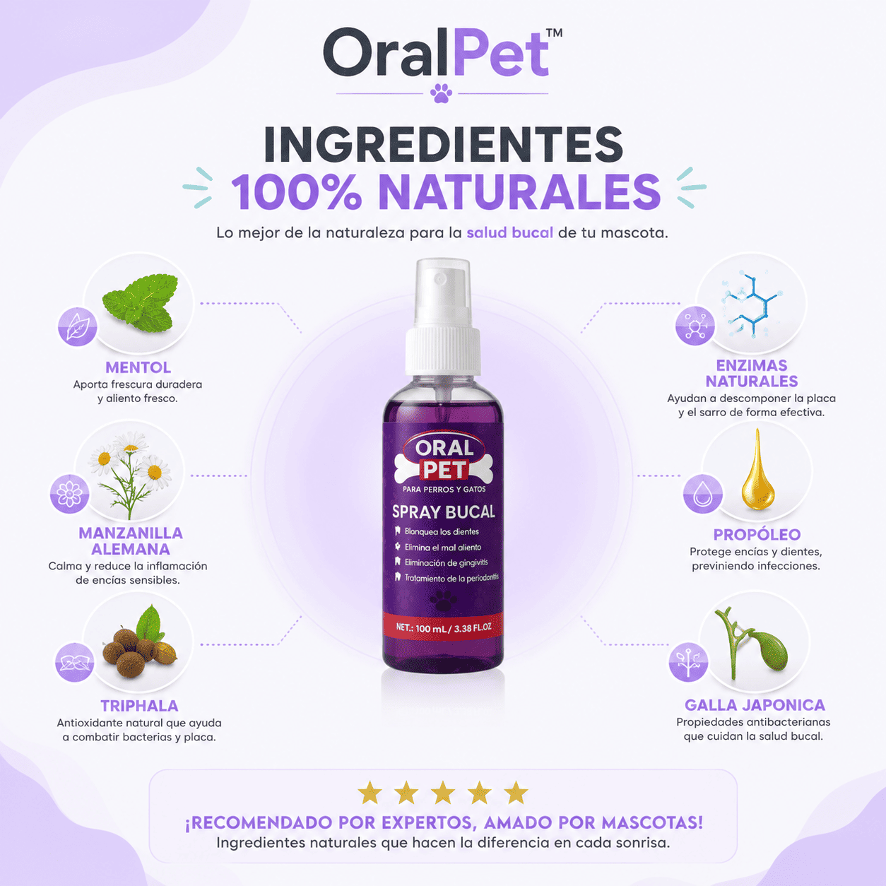 OralPet™ Spray Para Higiene Bucal de Mascotas Elimina el Sarro y Mal Aliento