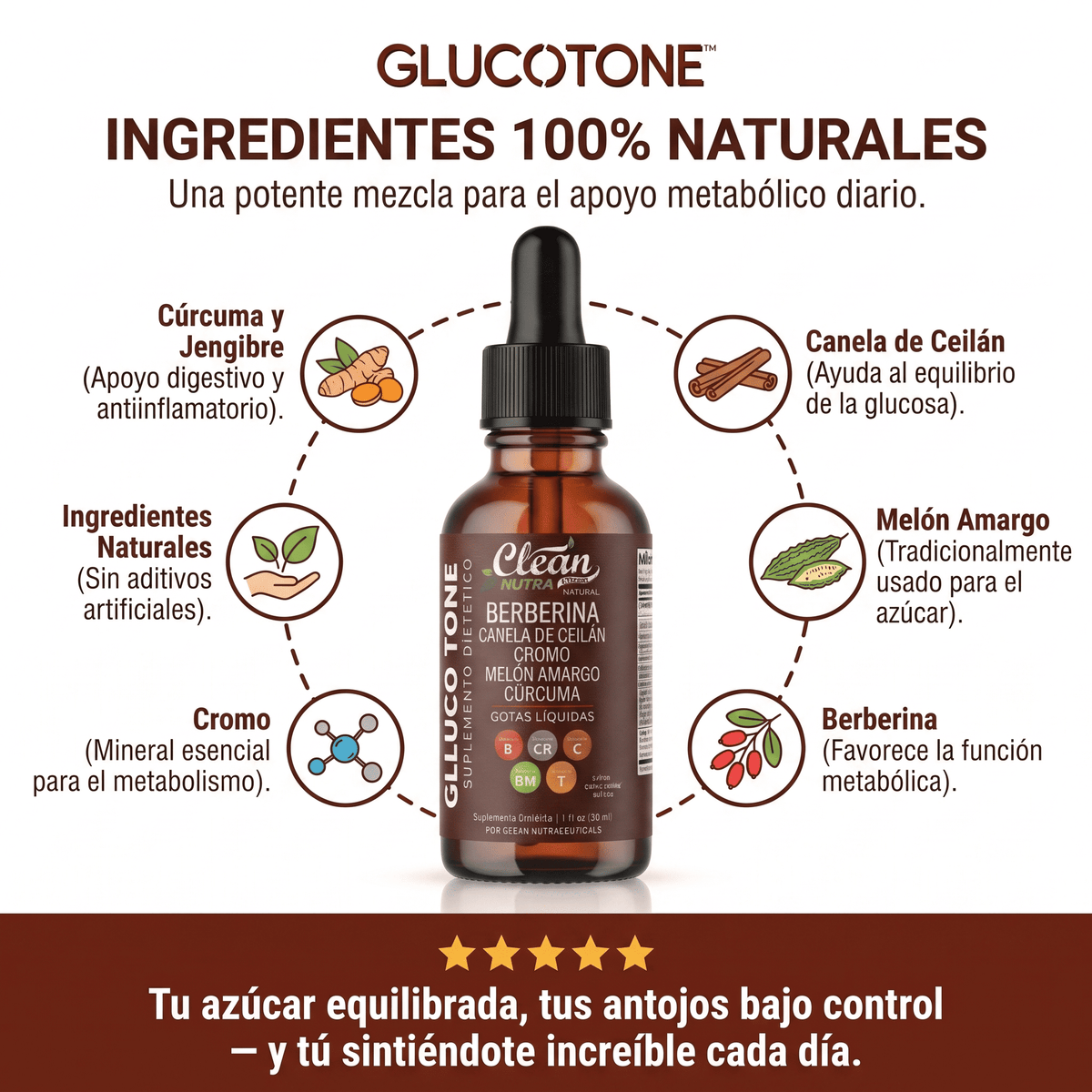 Glucotone™ Berberina en Gotas Apoya el Equilibrio de la Glucosa
