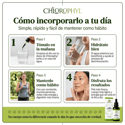 CHLOROPHYL™ Clorofila Líquida Concentrada – Suplemento Natural 2x1
