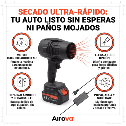 Airova™ Soplador de Aire Inalámbrico Portátil 20v