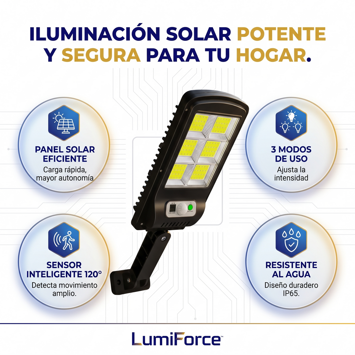 LumiForce™ Pack De 3 Focos LED Solares Para Exterior Con Sensor De Movimiento