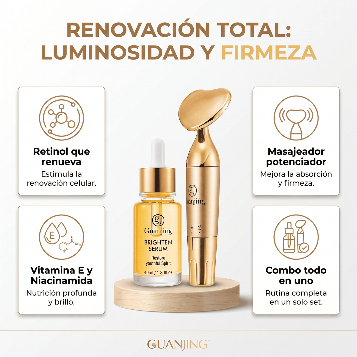 Guanjing™ Kit Masajeador y Serum Antiarrugas Aclarante Reafirmante