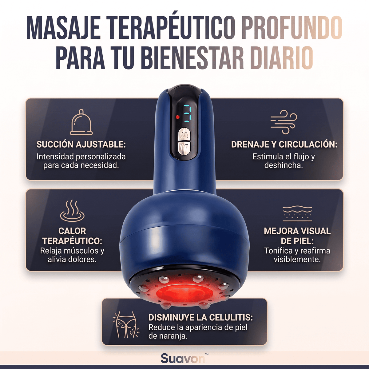 Suavon™ Masajeador de Terapia con Succión,Reductor Celulitis