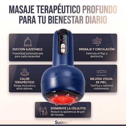 Suavon™ Masajeador de Terapia con Succión,Reductor Celulitis