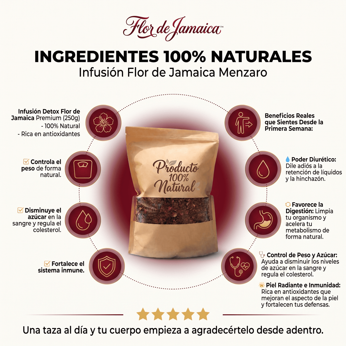 Flor de Jamaica™ Infusión Detox Premium (Hibiscus) 250g