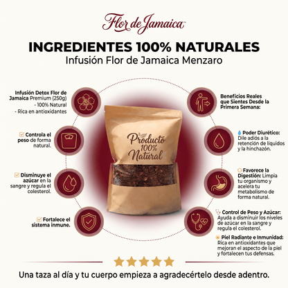 Flor de Jamaica™ Infusión Detox Premium (Hibiscus) 250g