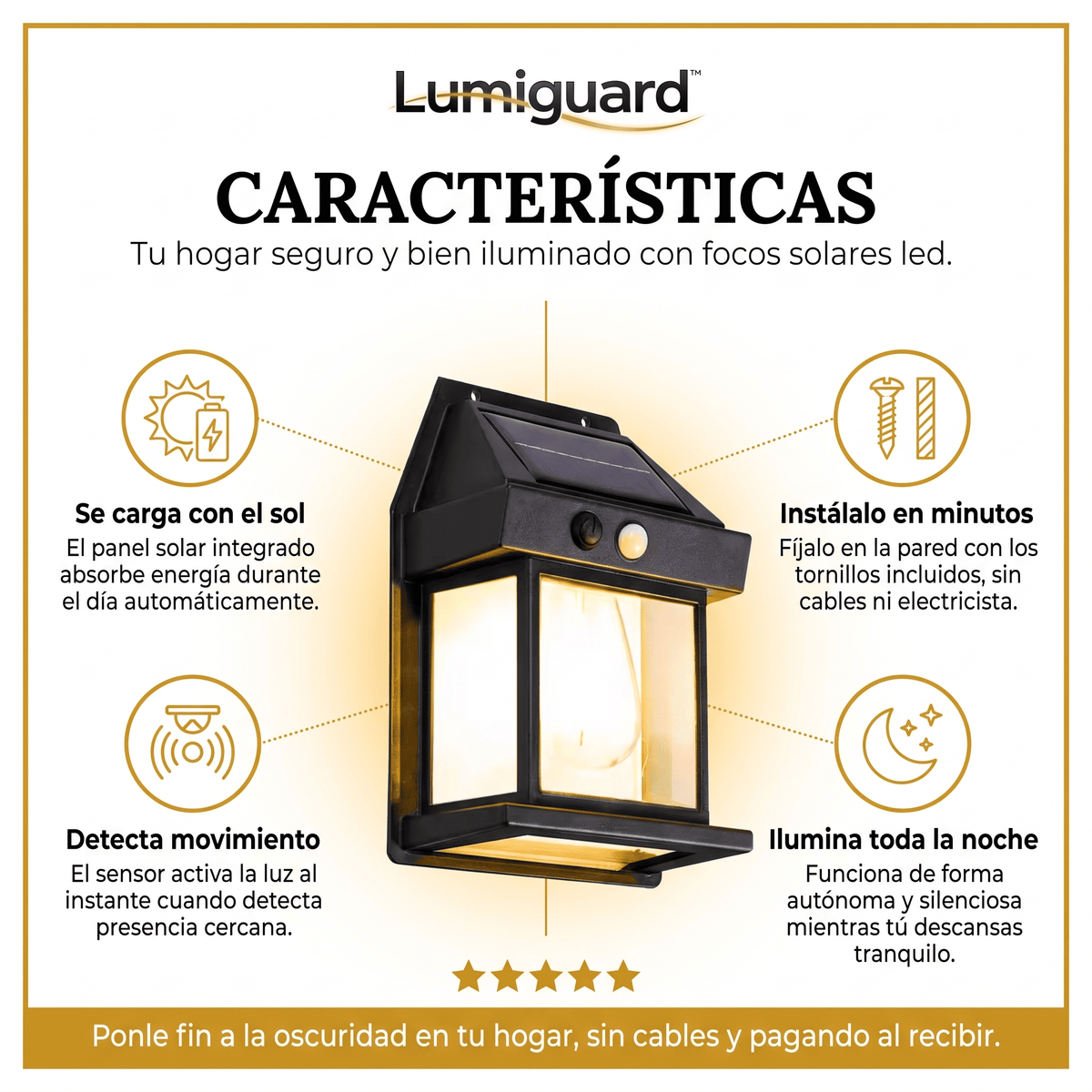 LumiGuard™ Pack x3 Focos Solares LED con Sensor de Movimiento