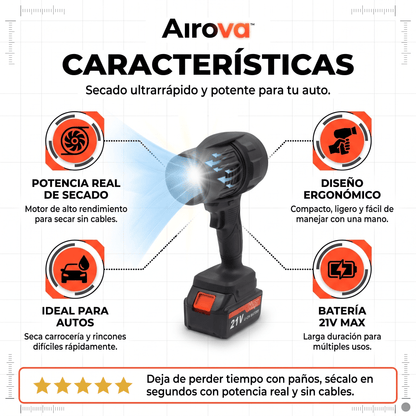 Airova™ Soplador de Aire Inalámbrico Portátil 20v