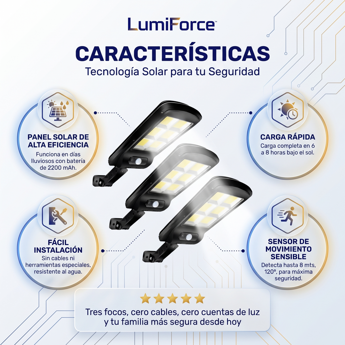 LumiForce™ Pack De 3 Focos LED Solares Para Exterior Con Sensor De Movimiento