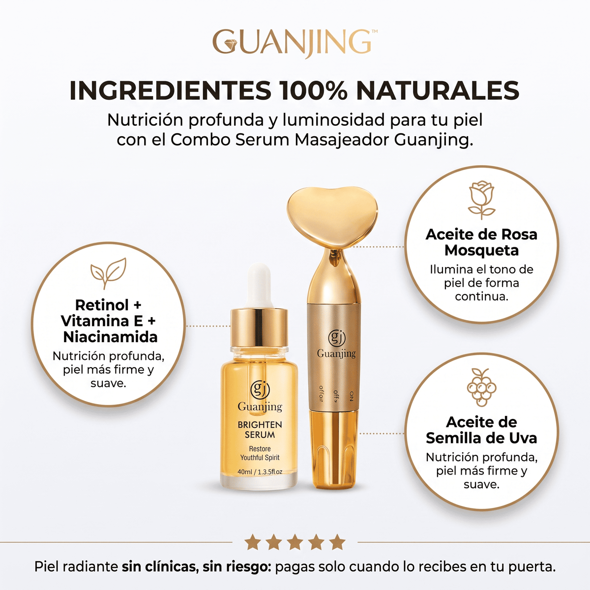 Guanjing™ Kit Masajeador y Serum Antiarrugas Aclarante Reafirmante