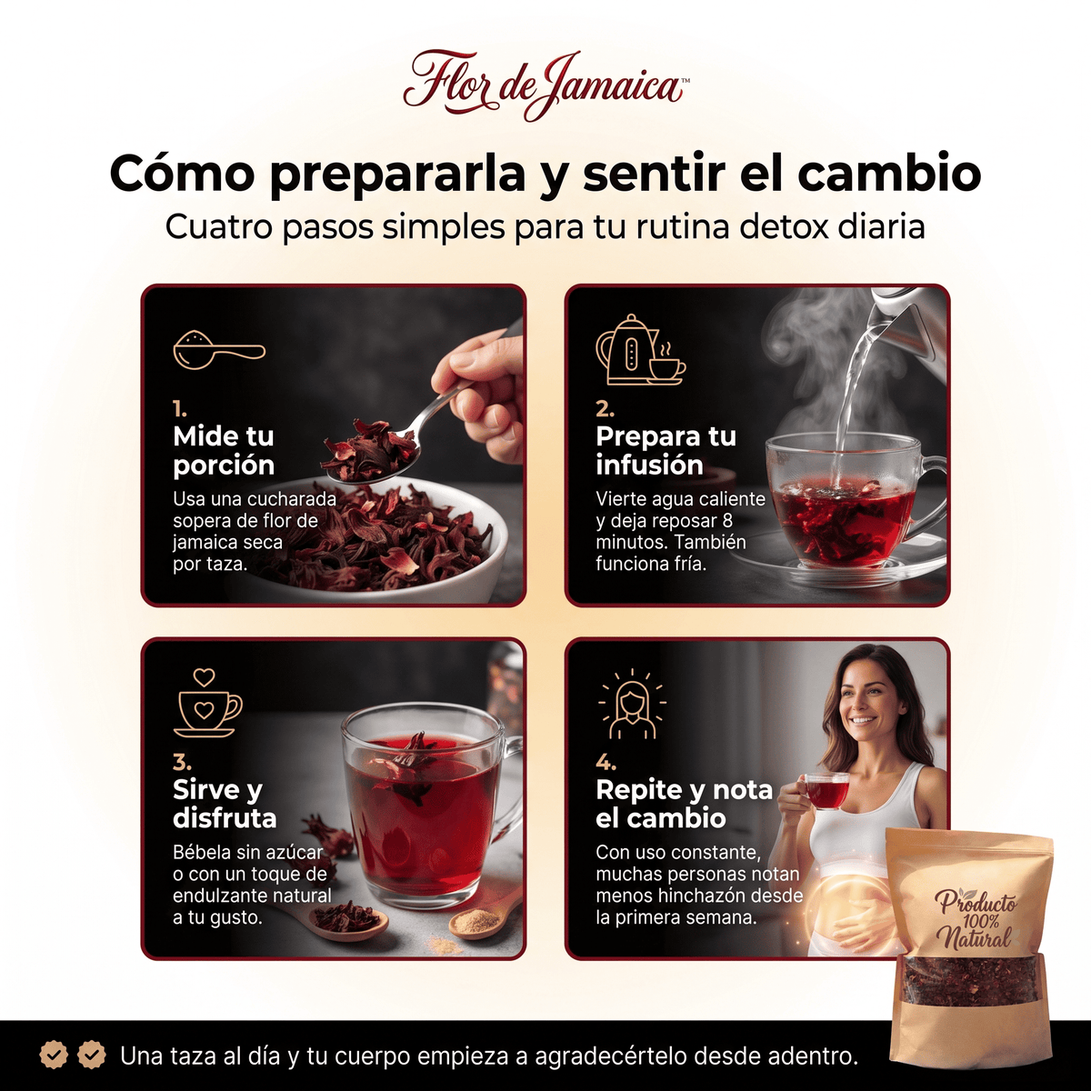 Flor de Jamaica™ Infusión Detox Premium (Hibiscus) 250g