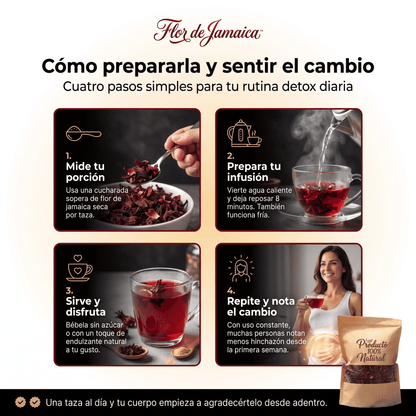 Flor de Jamaica™ Infusión Detox Premium (Hibiscus) 250g