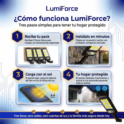 LumiForce™ Pack De 3 Focos LED Solares Para Exterior Con Sensor De Movimiento