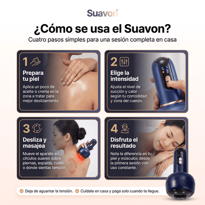 Suavon™ Masajeador de Terapia con Succión,Reductor Celulitis