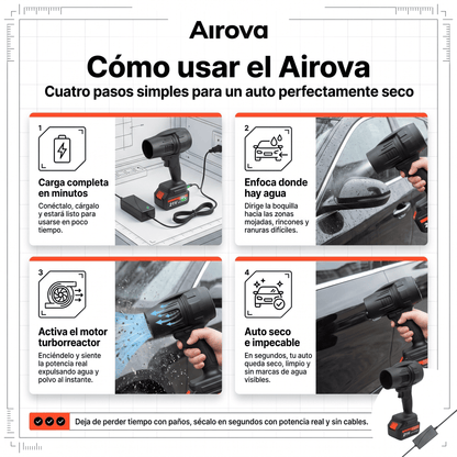 Airova™ Soplador de Aire Inalámbrico Portátil 20v